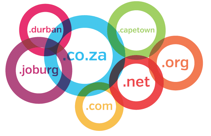What is a domain and why should you have one?